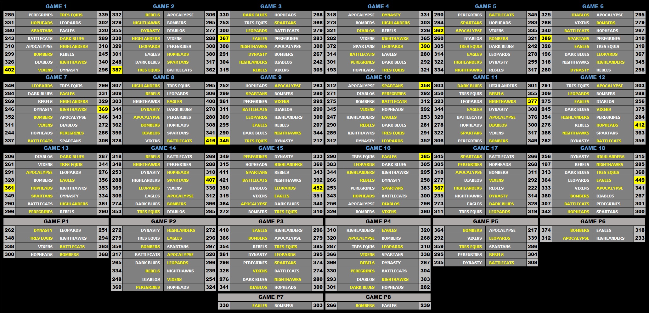 29 AL Schedule