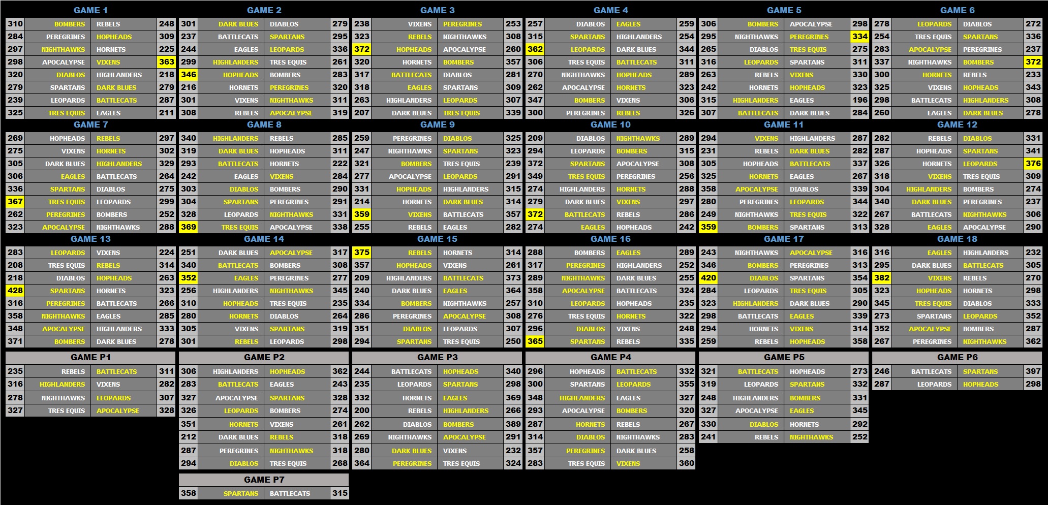 30 AL Schedule